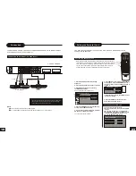 Preview for 12 page of Yamakawa DVR-625 Manual