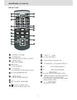 Предварительный просмотр 8 страницы Yamakawa MP-28 User Manual