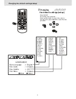 Preview for 16 page of Yamakawa MP-28 User Manual