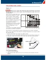 Preview for 13 page of Yamakoyo SH2900DX Owner'S Manual