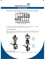 Preview for 19 page of Yamakoyo YK1100 Owner'S Manual