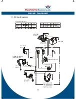 Preview for 38 page of Yamakoyo YK1100 Owner'S Manual