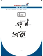 Preview for 39 page of Yamakoyo YK1100 Owner'S Manual