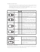 Предварительный просмотр 11 страницы Yamamoto Electric Works Co., Ltd. MS65F Instruction Manual