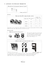 Preview for 8 page of Yamamoto Electric Works Manostar EMT1 Instruction Manual