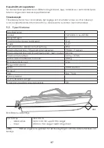 Preview for 87 page of Yamarin Cross 62 BR Owner'S Manual