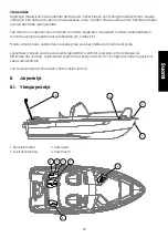 Preview for 59 page of YAMARIN 50 Bow Rider 2022 Owner'S Manual