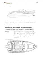 Preview for 15 page of YAMARIN 68 Day Cruiser Owner'S Manual