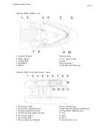 Предварительный просмотр 42 страницы YAMARIN 80 Day Cruiser Owner'S Manual