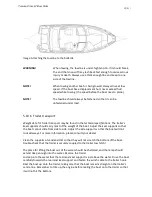 Preview for 32 page of YAMARIN Cross 46 Side Console Owner'S Manual