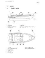 Предварительный просмотр 35 страницы YAMARIN Cross 53 Bow Rider Owner'S Manual