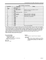 Preview for 3 page of Yamatake-Honeywell 7800 Series Manual