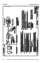 Preview for 72 page of Yamatake 900 Series User Manual