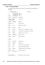 Предварительный просмотр 166 страницы Yamatake 900 Series User Manual