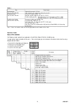 Preview for 5 page of Yamatake ACTIVAL VY51X2J Specifications & Instructions