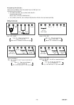 Preview for 10 page of Yamatake ACTIVAL VY51X2J Specifications & Instructions