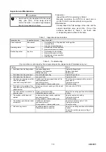 Preview for 13 page of Yamatake ACTIVAL VY51X2J Specifications & Instructions