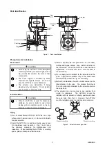 Preview for 7 page of Yamatake ACTIVAL VY51XXJ Instructions Manual