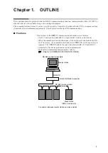 Предварительный просмотр 9 страницы Yamatake Azbil CMQ-V Series User Manual