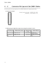 Предварительный просмотр 12 страницы Yamatake Azbil CMQ-V Series User Manual