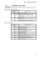 Предварительный просмотр 23 страницы Yamatake Azbil CMQ-V Series User Manual