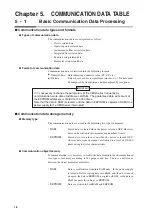 Предварительный просмотр 26 страницы Yamatake Azbil CMQ-V Series User Manual