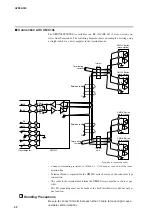 Предварительный просмотр 50 страницы Yamatake Azbil CMQ-V Series User Manual