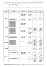 Предварительный просмотр 3 страницы Yamatake CMC10B Series Manual