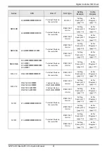 Предварительный просмотр 4 страницы Yamatake CMC10B Series Manual