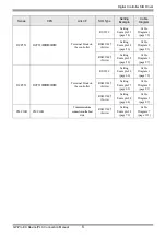 Предварительный просмотр 5 страницы Yamatake CMC10B Series Manual