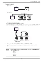 Предварительный просмотр 6 страницы Yamatake CMC10B Series Manual