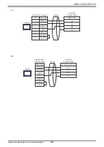 Предварительный просмотр 80 страницы Yamatake CMC10B Series Manual