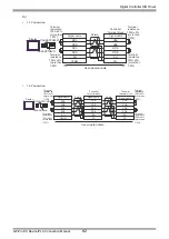 Предварительный просмотр 82 страницы Yamatake CMC10B Series Manual