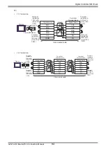 Предварительный просмотр 84 страницы Yamatake CMC10B Series Manual