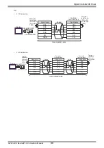 Предварительный просмотр 88 страницы Yamatake CMC10B Series Manual