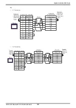 Предварительный просмотр 89 страницы Yamatake CMC10B Series Manual