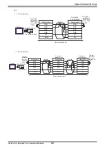 Предварительный просмотр 92 страницы Yamatake CMC10B Series Manual