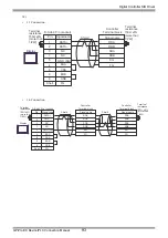 Предварительный просмотр 93 страницы Yamatake CMC10B Series Manual