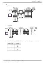 Предварительный просмотр 94 страницы Yamatake CMC10B Series Manual