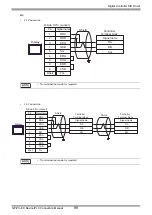 Предварительный просмотр 98 страницы Yamatake CMC10B Series Manual