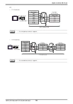 Предварительный просмотр 99 страницы Yamatake CMC10B Series Manual