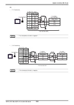 Предварительный просмотр 100 страницы Yamatake CMC10B Series Manual