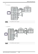 Предварительный просмотр 102 страницы Yamatake CMC10B Series Manual