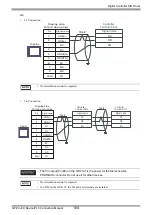 Предварительный просмотр 104 страницы Yamatake CMC10B Series Manual