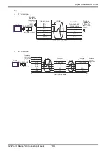 Предварительный просмотр 106 страницы Yamatake CMC10B Series Manual