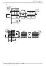 Предварительный просмотр 107 страницы Yamatake CMC10B Series Manual