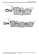 Предварительный просмотр 108 страницы Yamatake CMC10B Series Manual