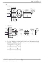 Предварительный просмотр 112 страницы Yamatake CMC10B Series Manual