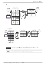 Предварительный просмотр 113 страницы Yamatake CMC10B Series Manual