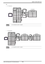 Предварительный просмотр 116 страницы Yamatake CMC10B Series Manual